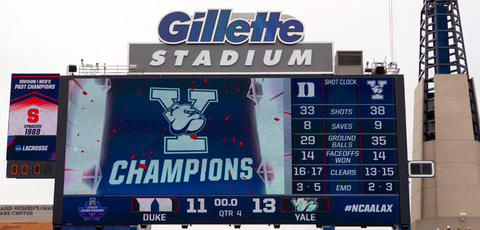 Final score: 11 Duke, 13 Yale